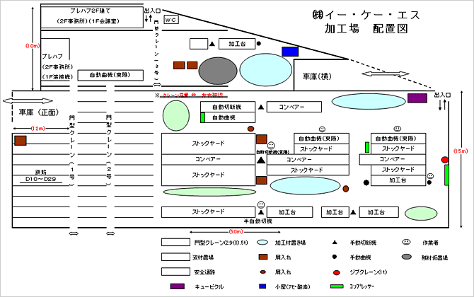 配置図