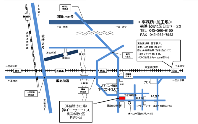 EKS アクセスマップ
